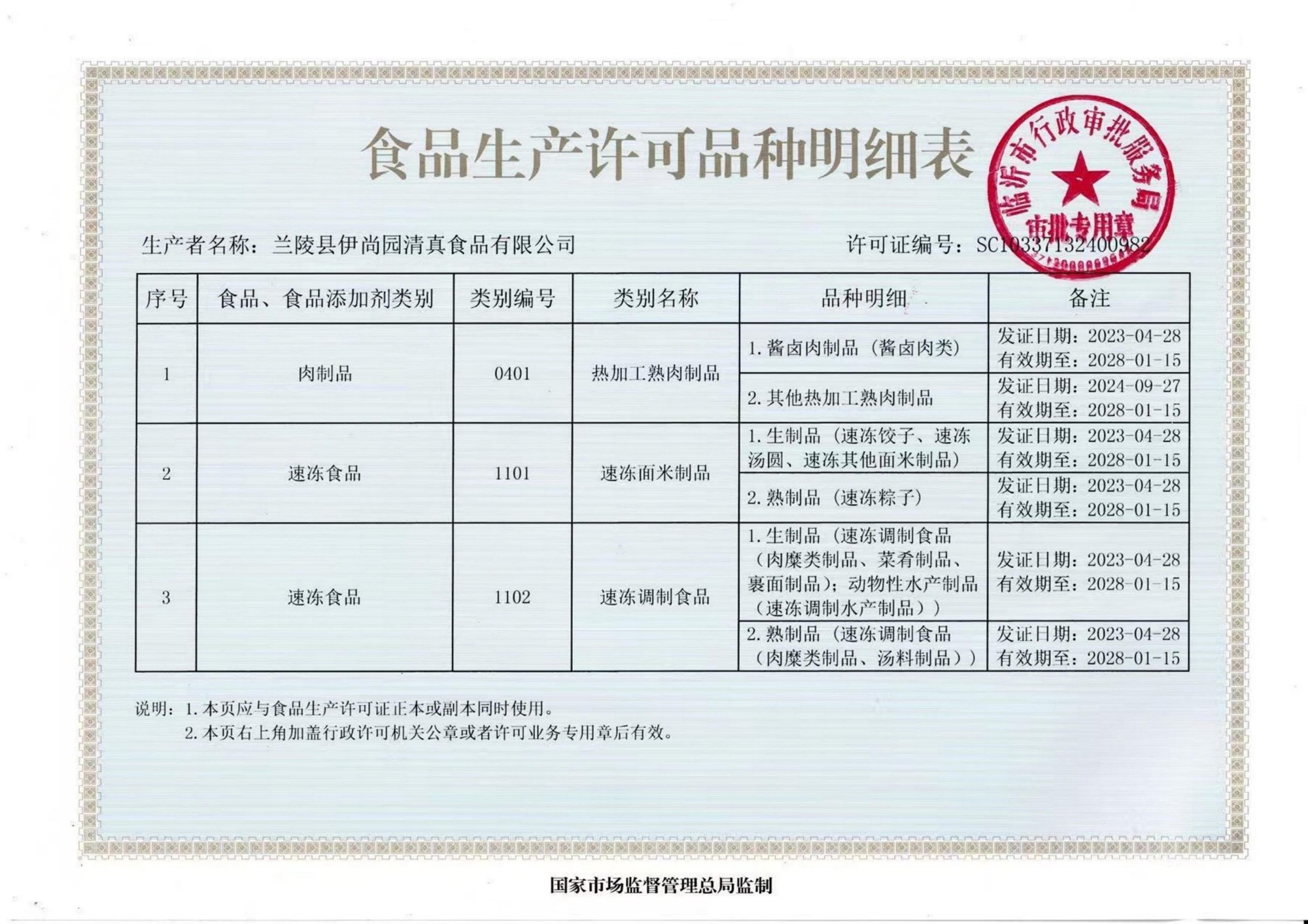 食品生产许可品种明细表